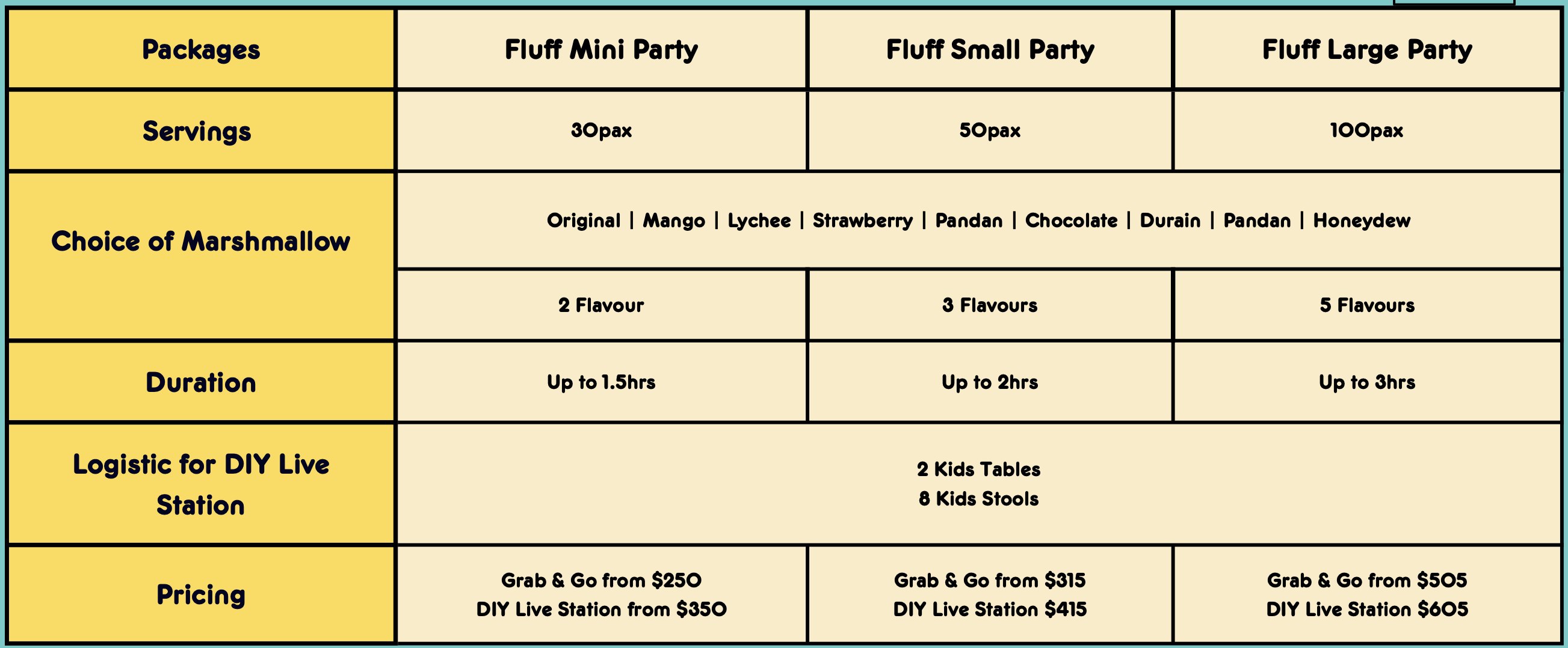 Flufftenders Live-Station : Marshmallows