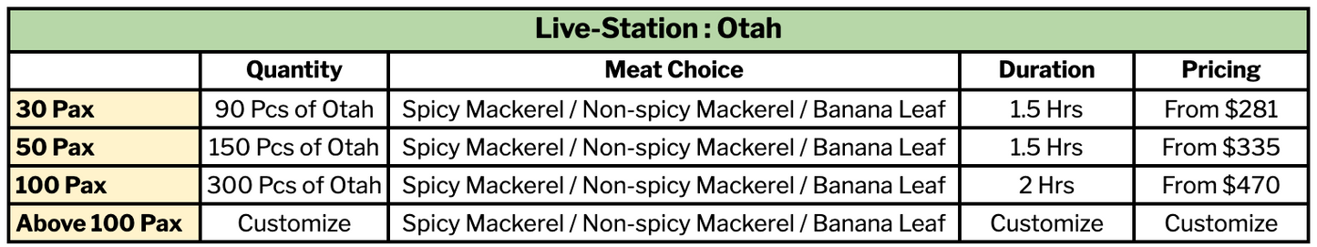 Live-Station : Otah