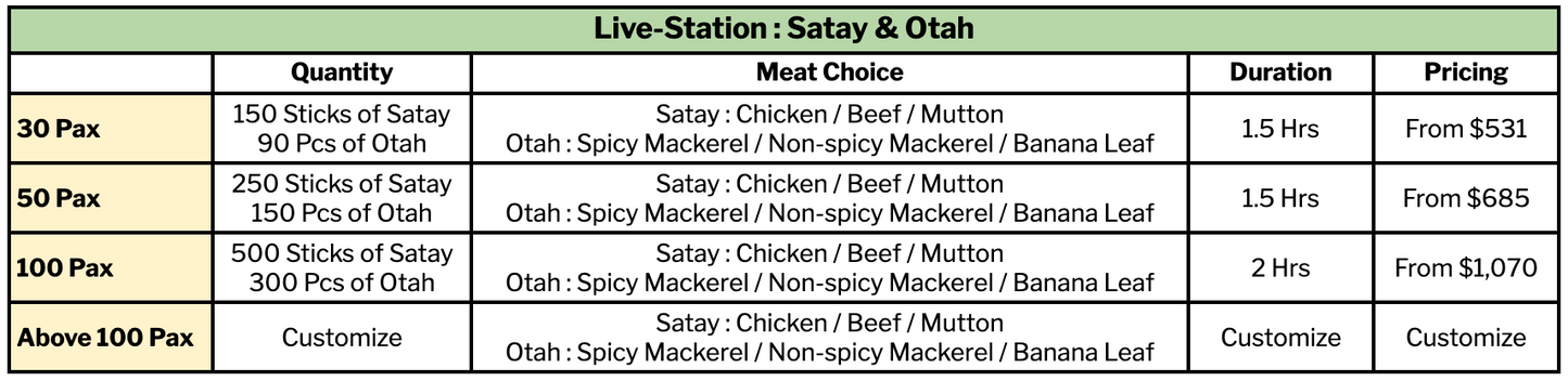 Live-Station : Satay & Otah